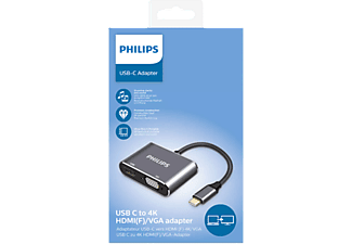 PHILIPS SWV6021/00  2-in-1 USB-C - HDMI ve VGA Adaptörü_0