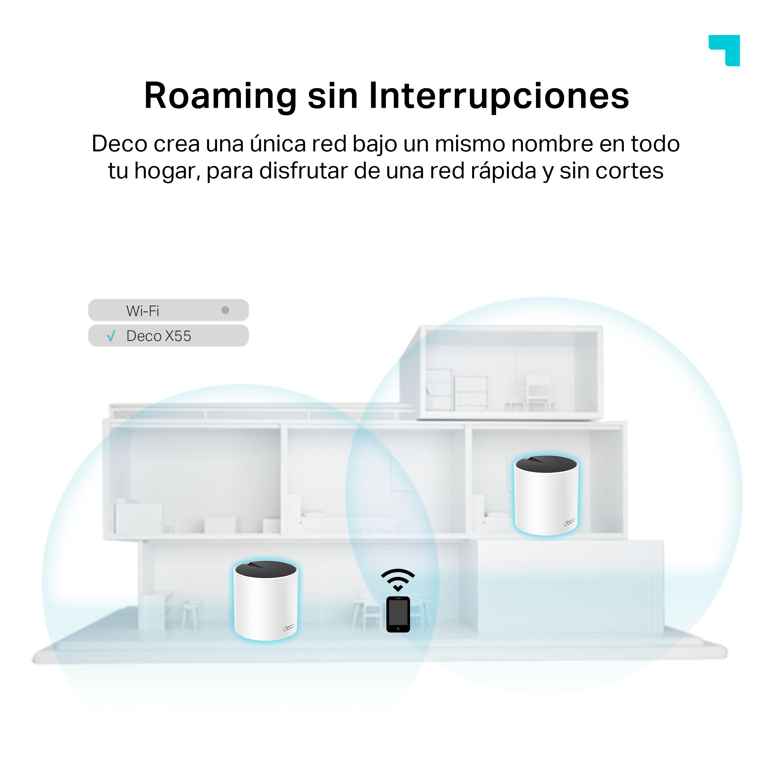 Diagrama que muestra una casa con cobertura Wi-Fi, Deco X55 y un teléfono móvil.