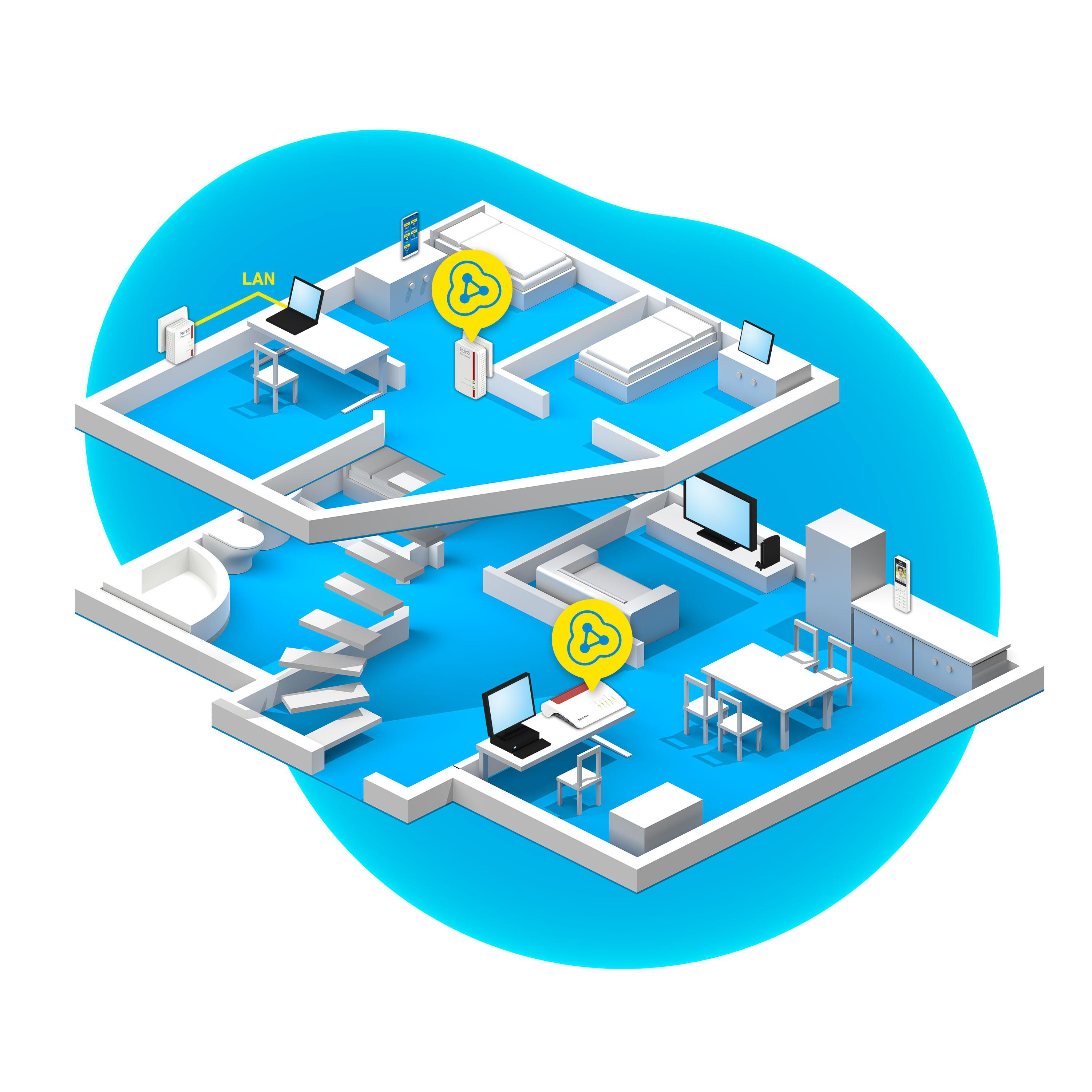AVM FRITZ!Powerline 540E WLAN Set Powerline Adapter 500 Mbit/s Kabellos und Kabelgebunden