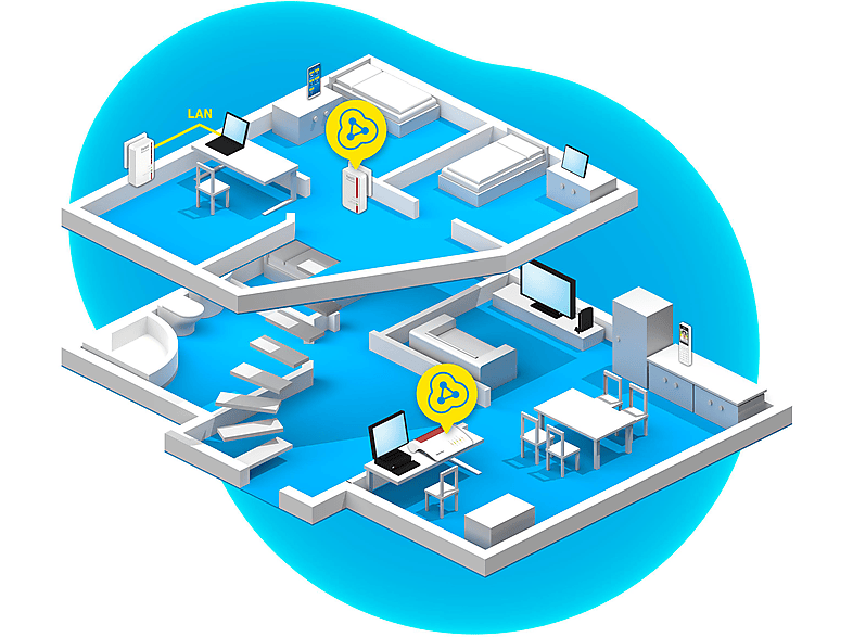 Thumbnail - AVM FRITZ!Powerline 1240E WLAN Set, Gigabit-Adapter 1200 Mbit/s Kabellos und Kabelgebunden