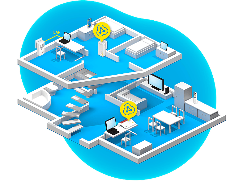 AVM FRITZ!Powerline 1260 WLAN Set Gigabit-Adapter 1200 Mbit/s Kabellos und Kabelgebunden