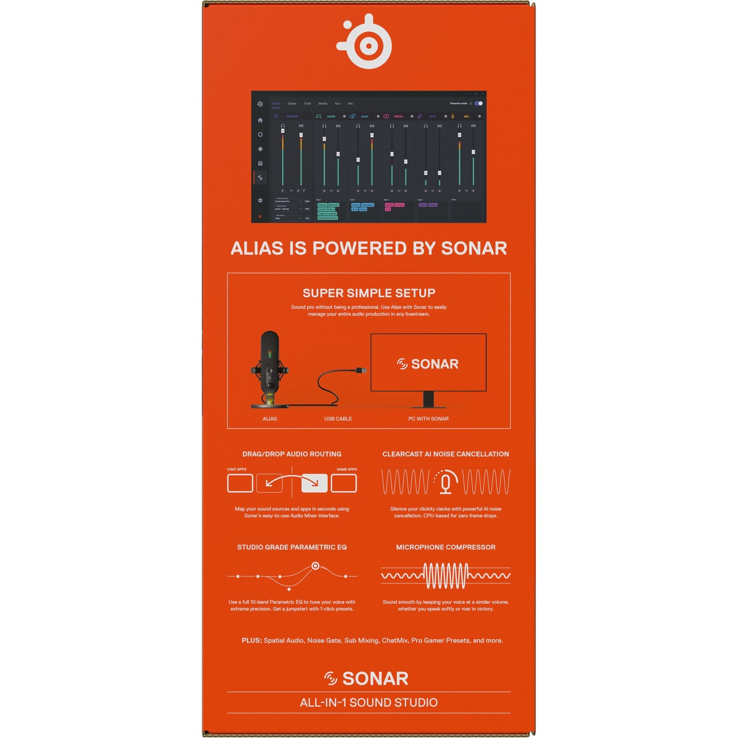 Doos met 'ALIAS' aangedreven door Sonar. Inclusief microfoon, USB-kabel en pc.