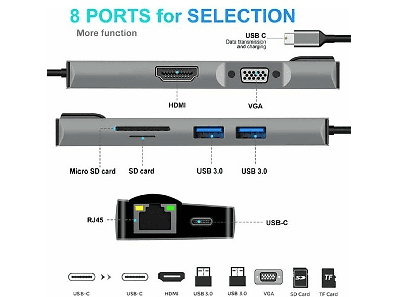 DAYTONA Fix FC09 8 in 1 Type-C to 2 Port USB TF SD RJ45 HDMI PD VGA Adaptör Gümüş_2