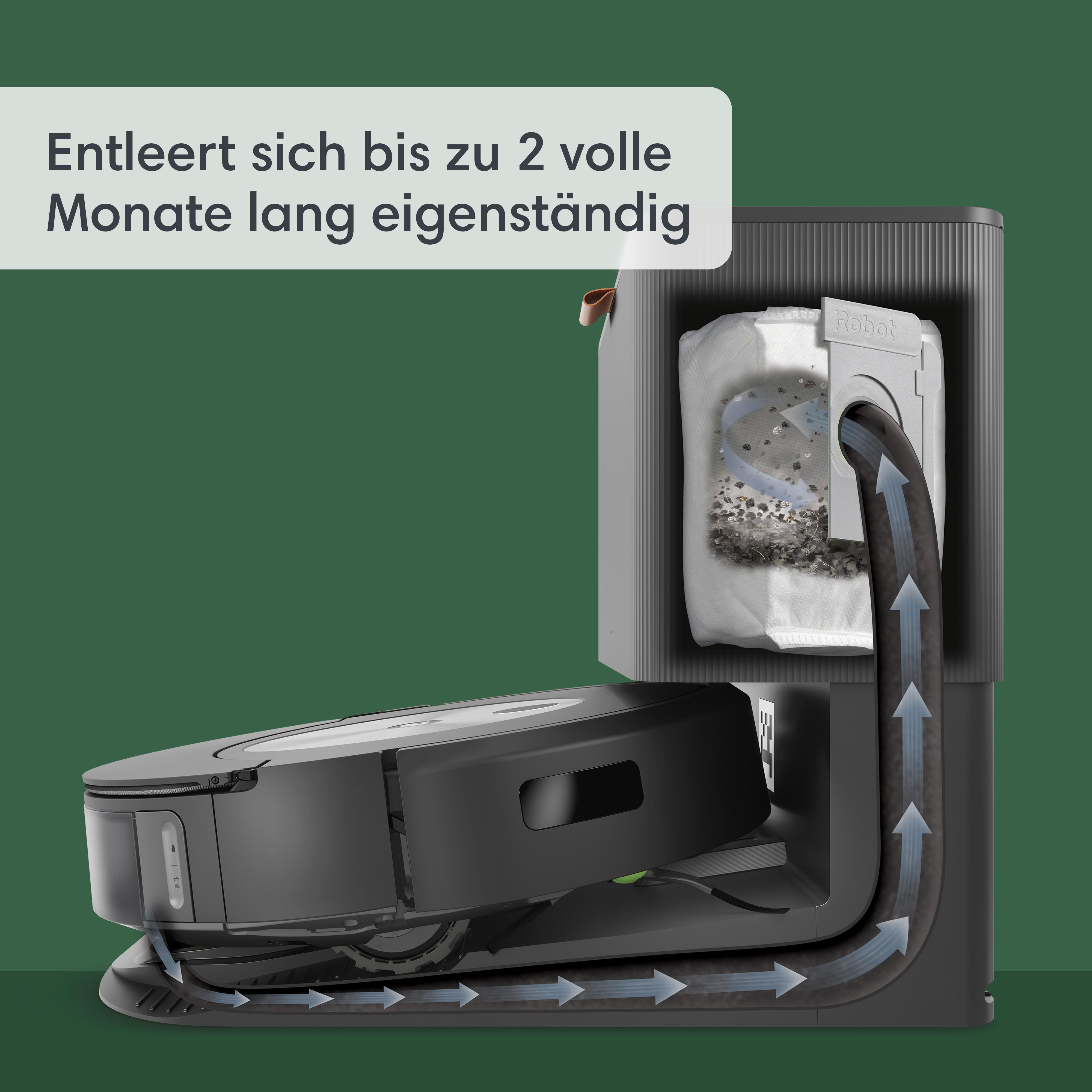 Roboterstaubsauger entleert sich in eine Basisstation. Pfeile zeigen den Prozess.