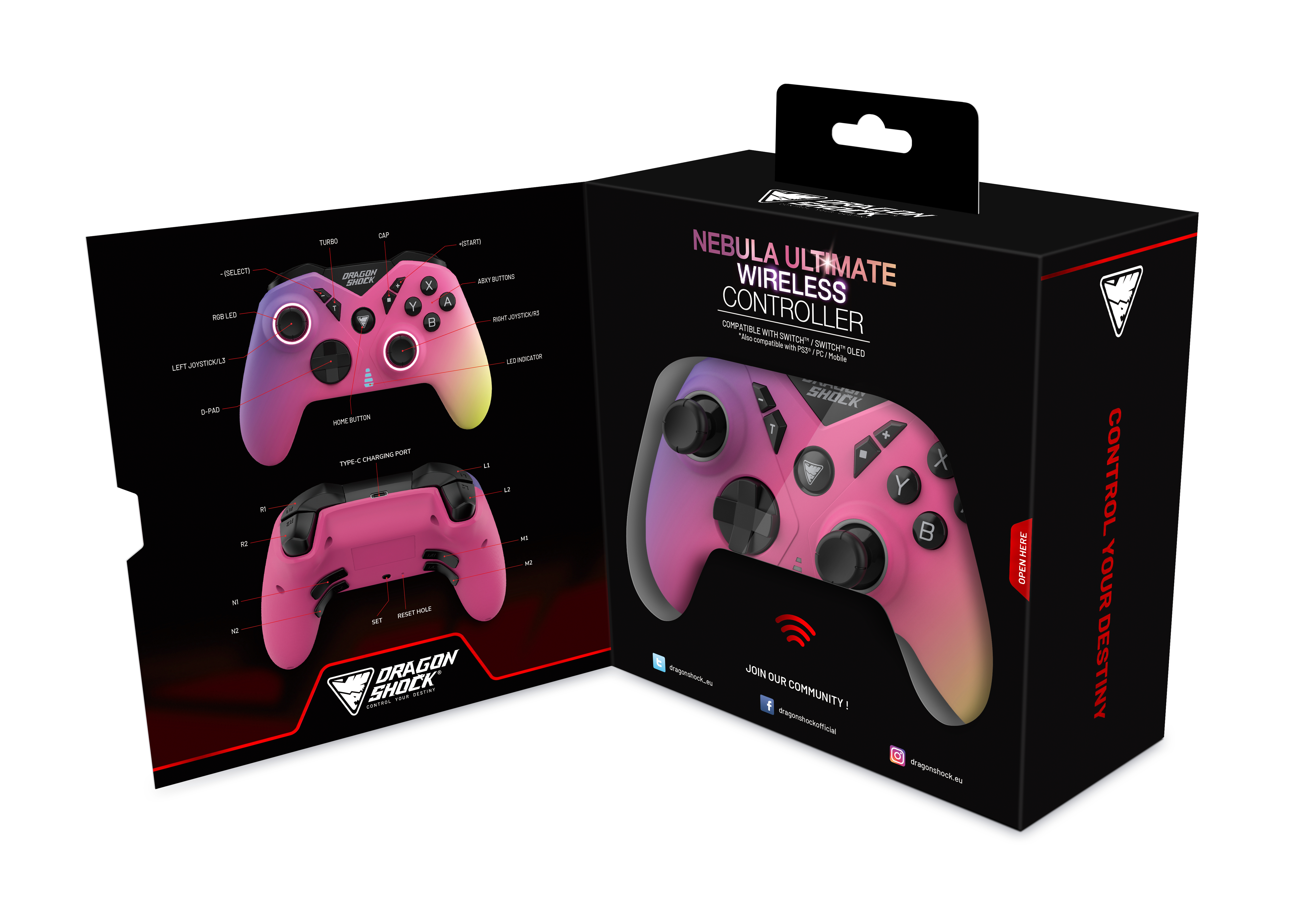 Eine Spielecontroller-Box. Die Box ist geöffnet und zeigt den Controller und sein Layoutdiagramm.
