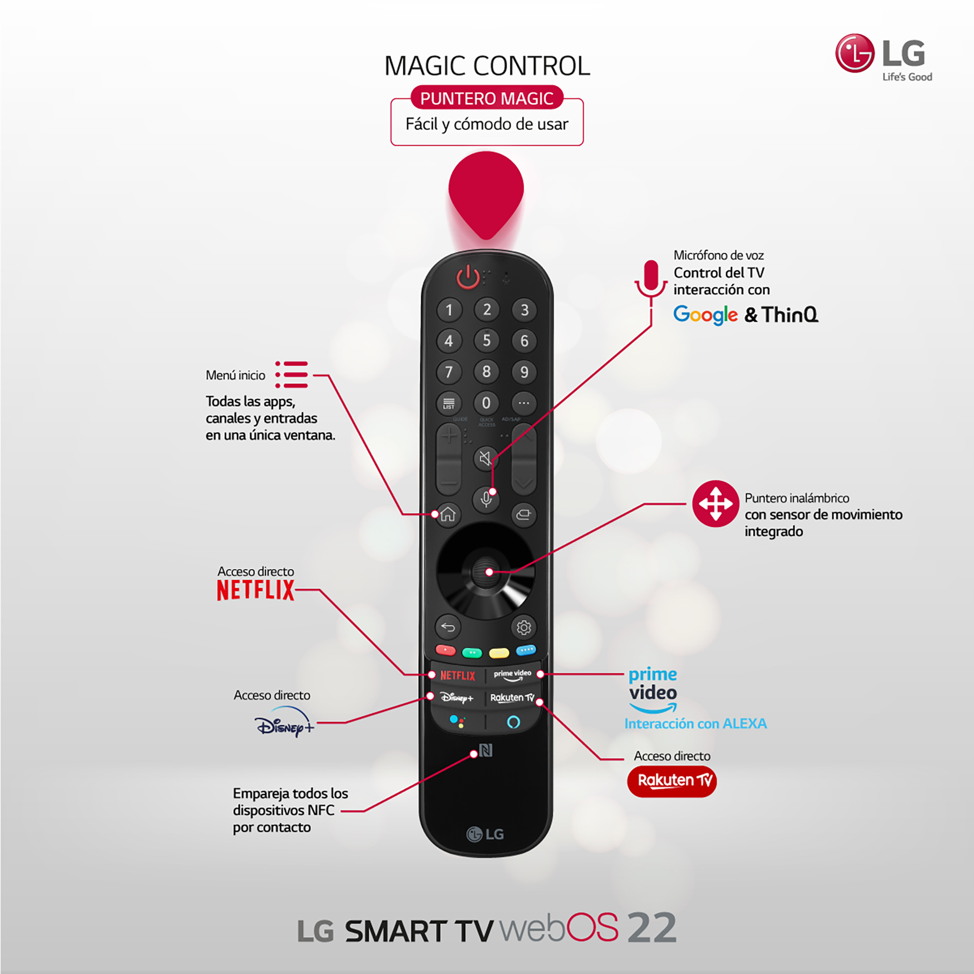 Mando a distancia LG Smart TV con botones e iconos, con un diseño negro elegante.