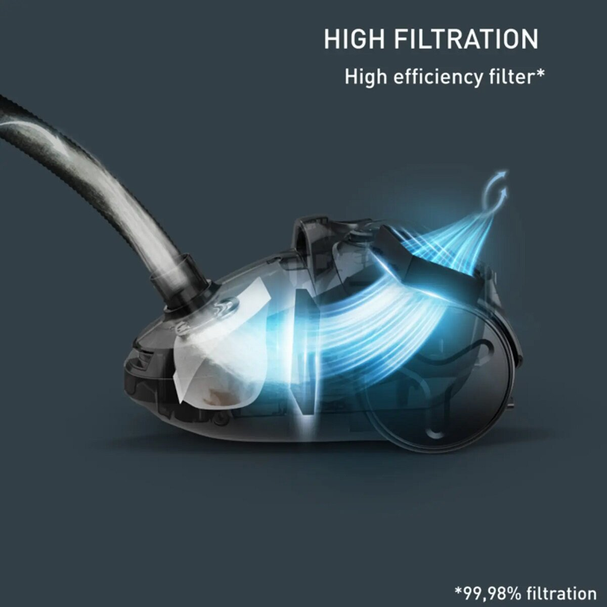 Odkurzacz z przezroczystą sekcją pokazującą filtrację. Filtr jest podświetlony liniami.