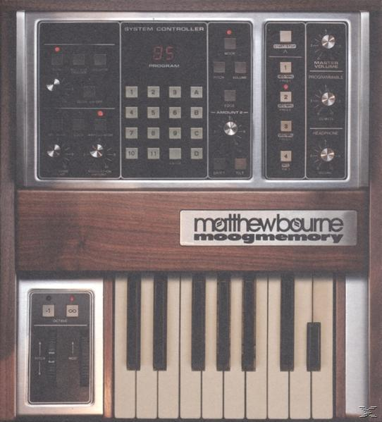 Vintage Synthesizer mit Tasten und Bedienelementen. Holzrahmen. Text: matthewbourne moogmemory.