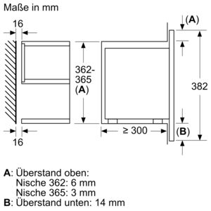 Technische Zeichnung eines Schranks mit Maßen. Text auf Deutsch, enthält 'Überstand oben' und 'Nische'.