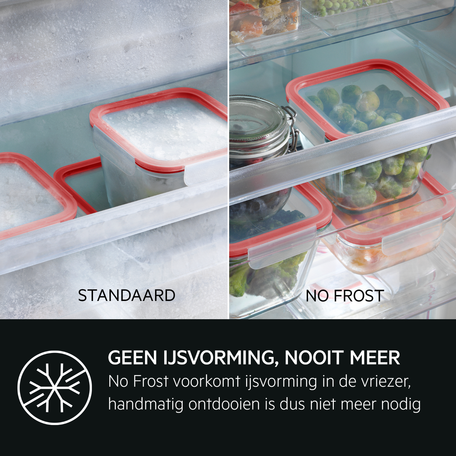 Binnenkant van een koelkast met diepvriesproducten, met standaard en No Frost.