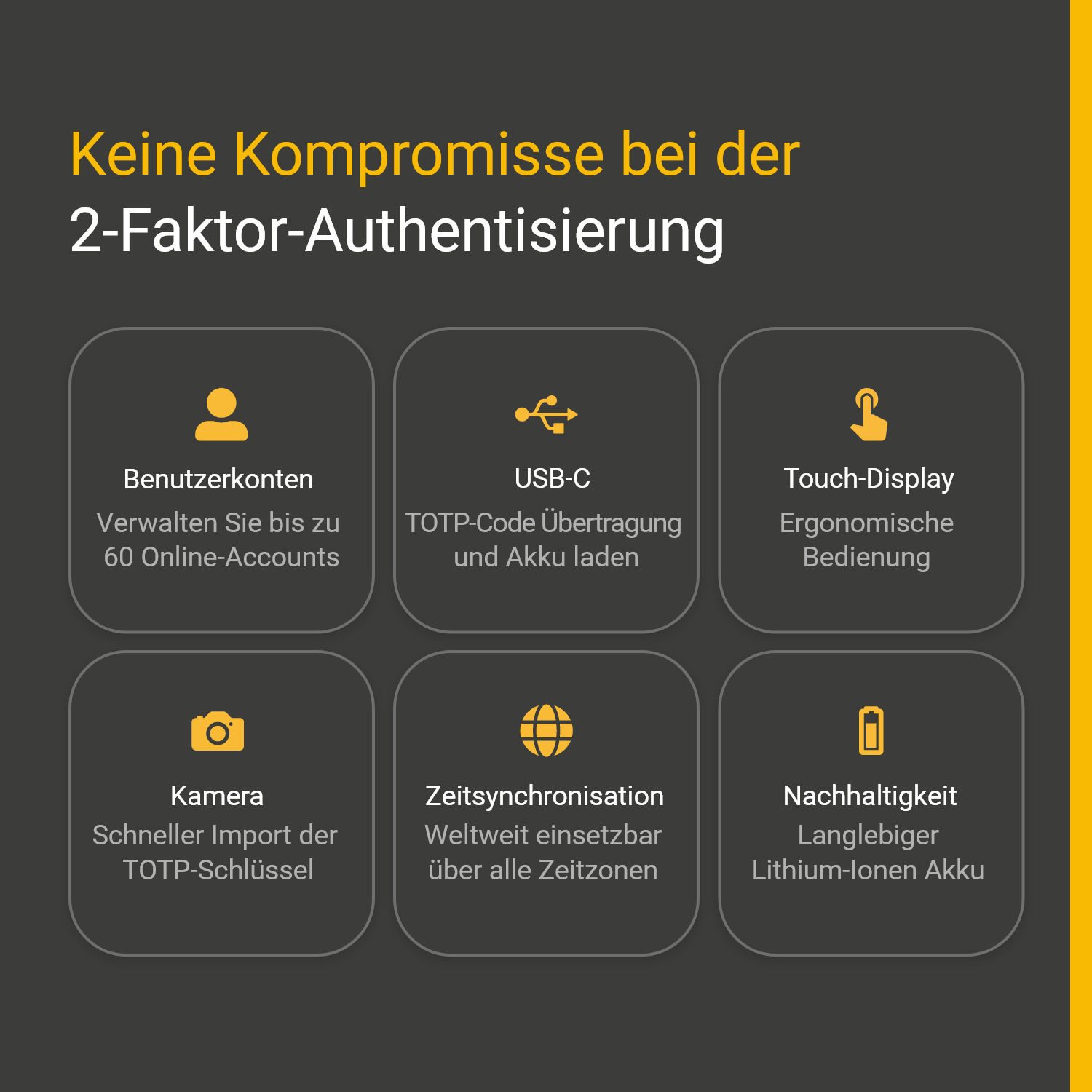 Symbole für Funktionen eines Sicherheitsgeräts. Enthält Konten, USB-C, Touch-Display, Kamera, Zeitsynchronisierung und Akku.