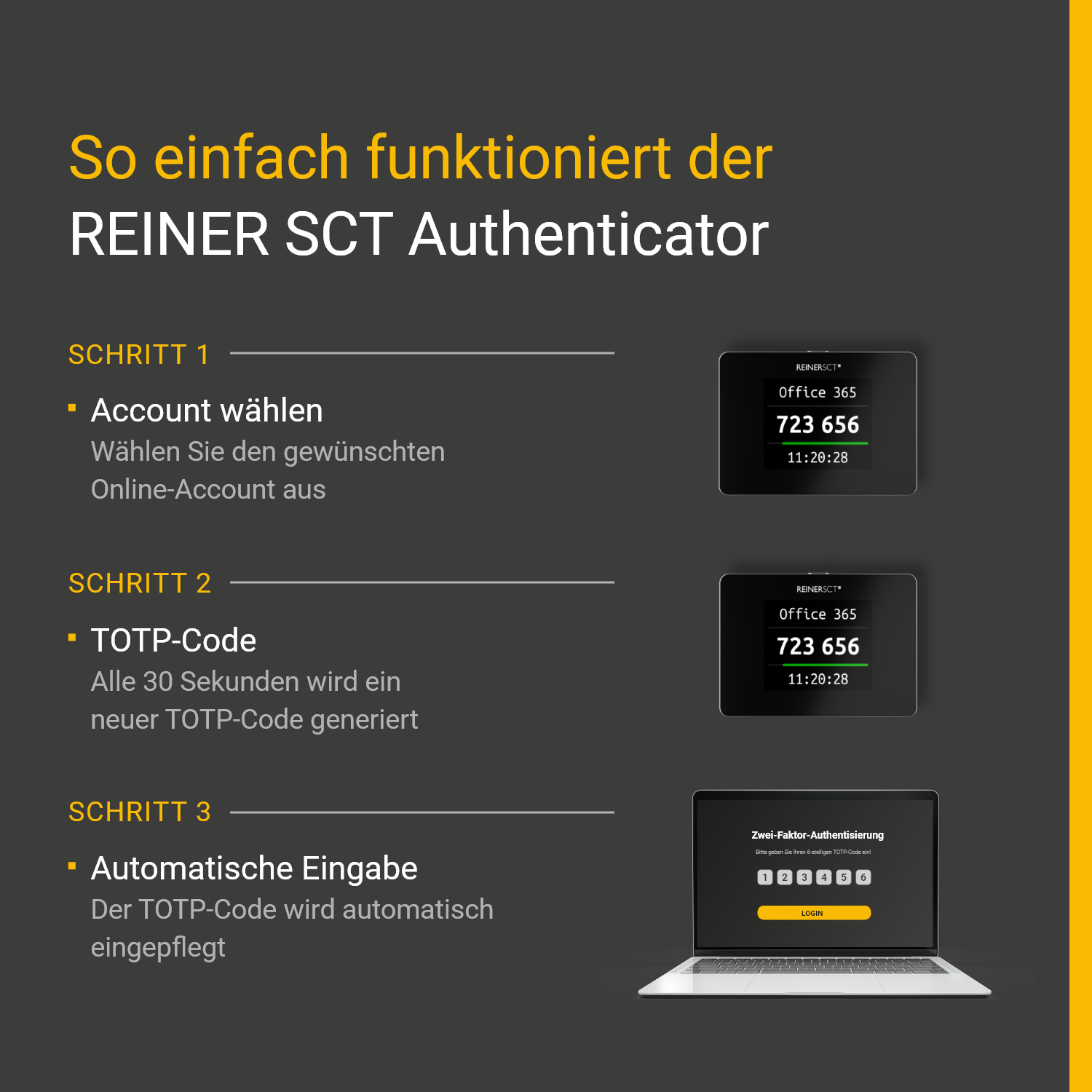 Infografik über die Schritte des REINER SCT Authenticators mit Geräten und Laptop-Bildschirm.