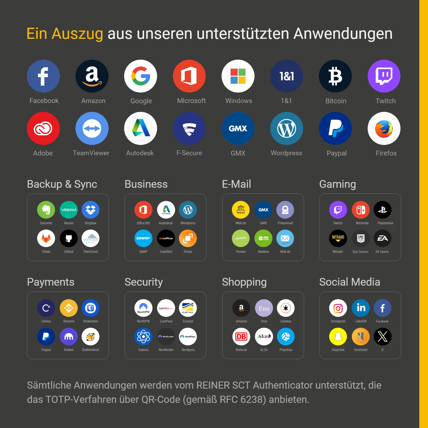 Visuelle Darstellung von Anwendungssymbolen. Symbole sind in Kategorien organisiert: Backup, Business, E-Mail, Gaming.