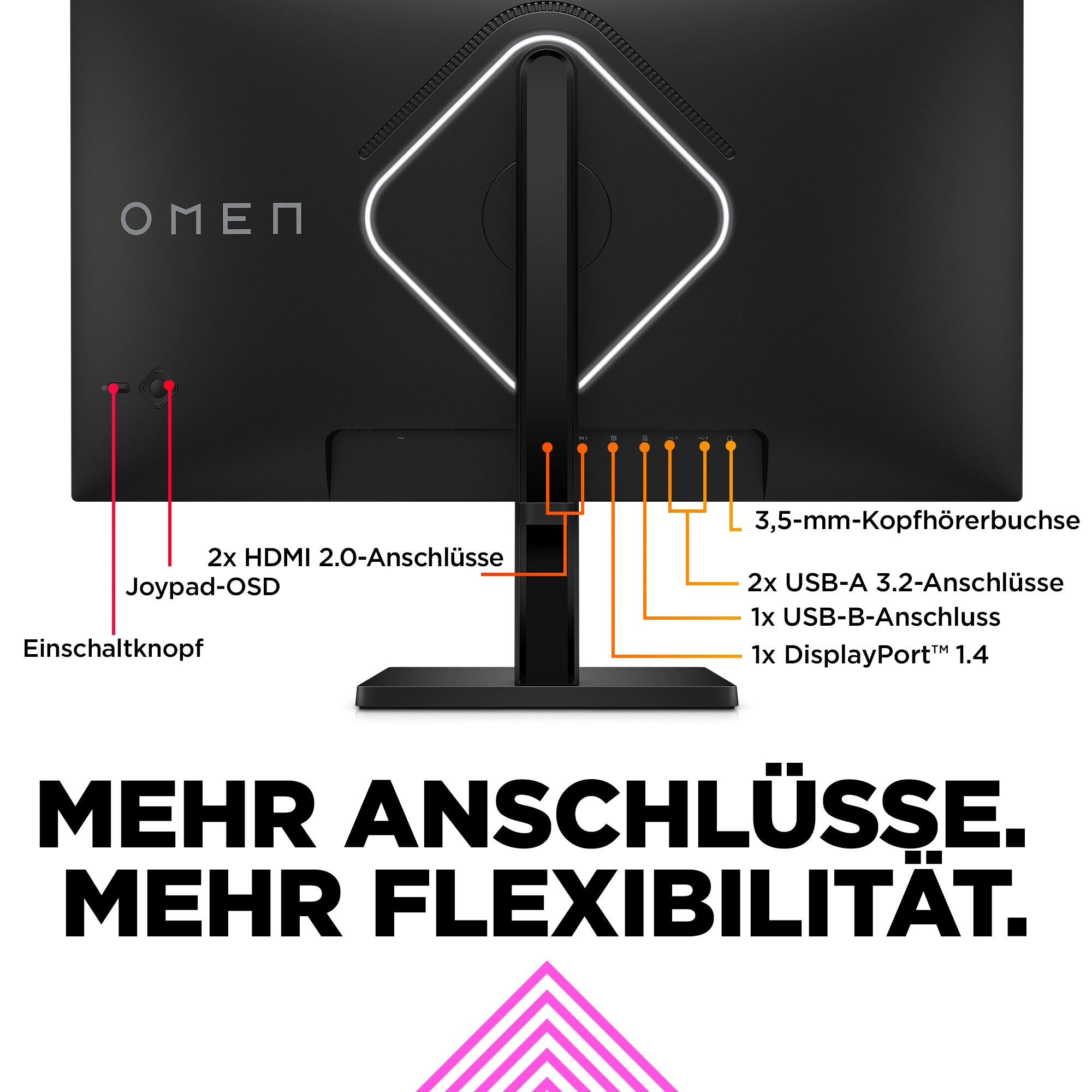 Rückansicht eines schwarzen Computermonitors mit beschrifteten Anschlüssen und Slogan.
