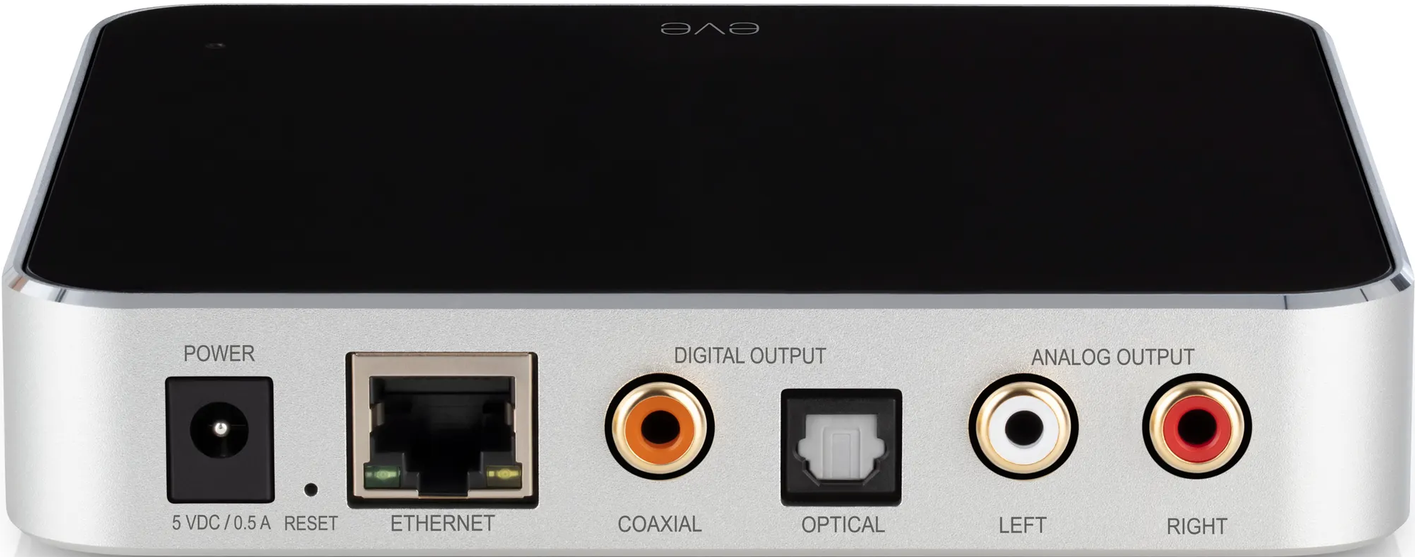 Dispositivo argento e nero con porte: Power, Ethernet, Digital Output, Analog Output.