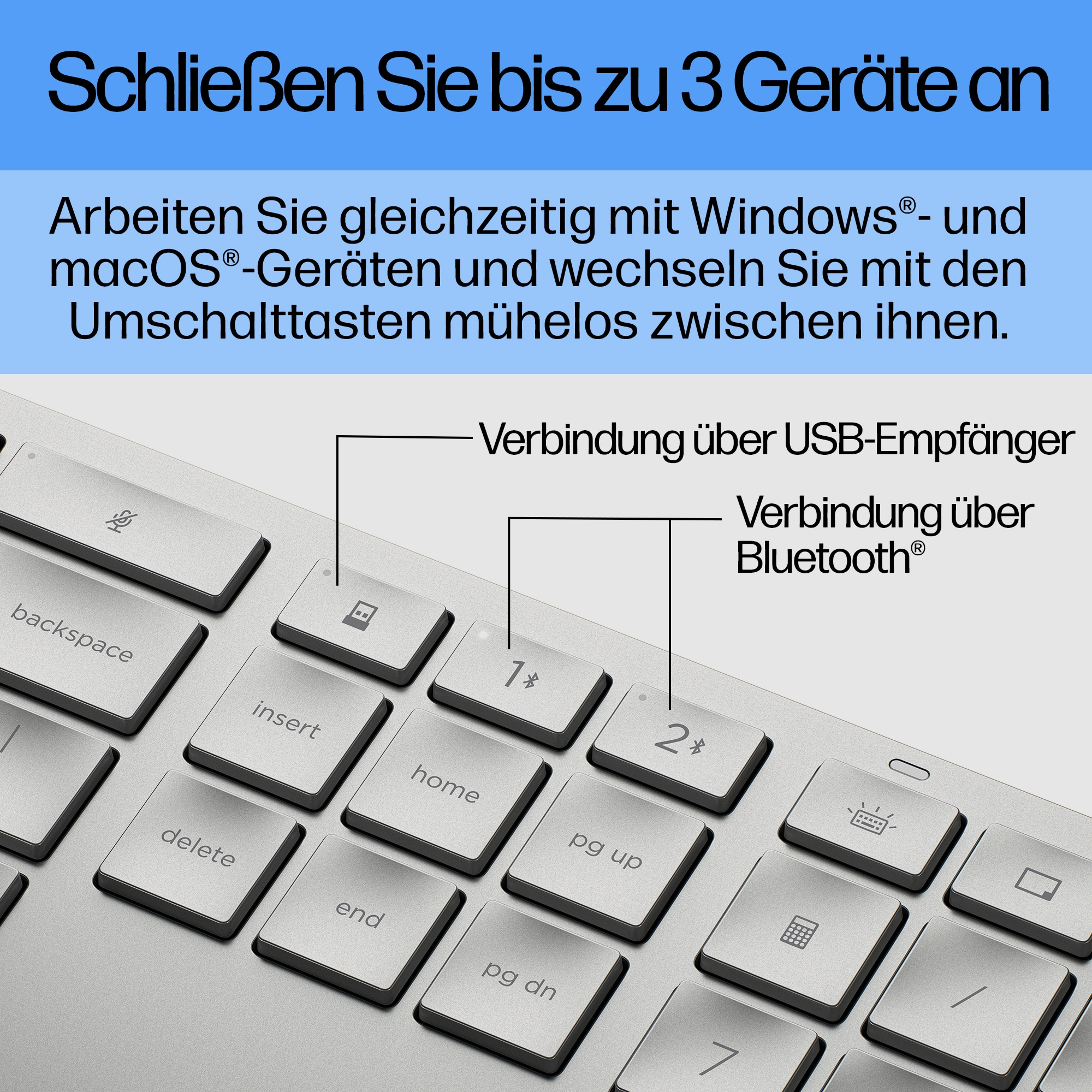 Tastatur mit Nahaufnahme von Tasten und Text.