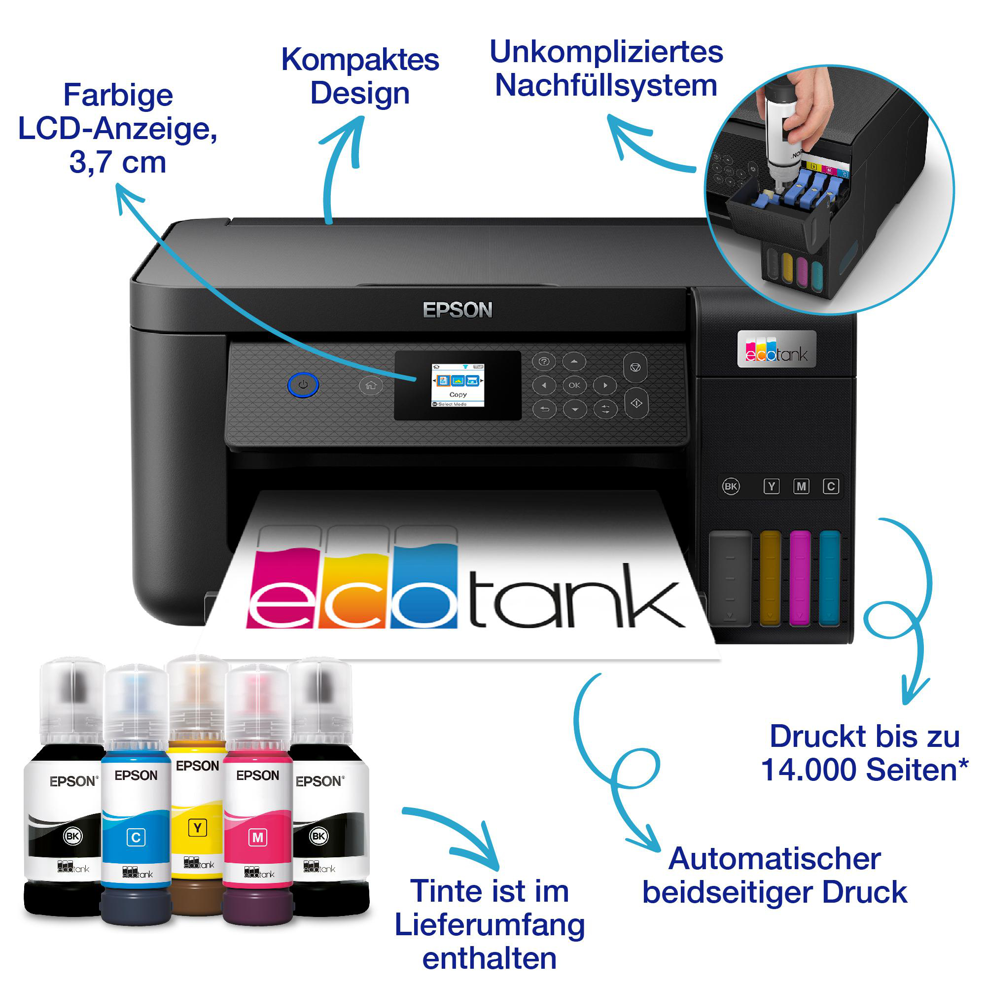 Epson Ecotank-Drucker mit Tintenflaschen, die Tintenstände und Abmessungen zeigen.