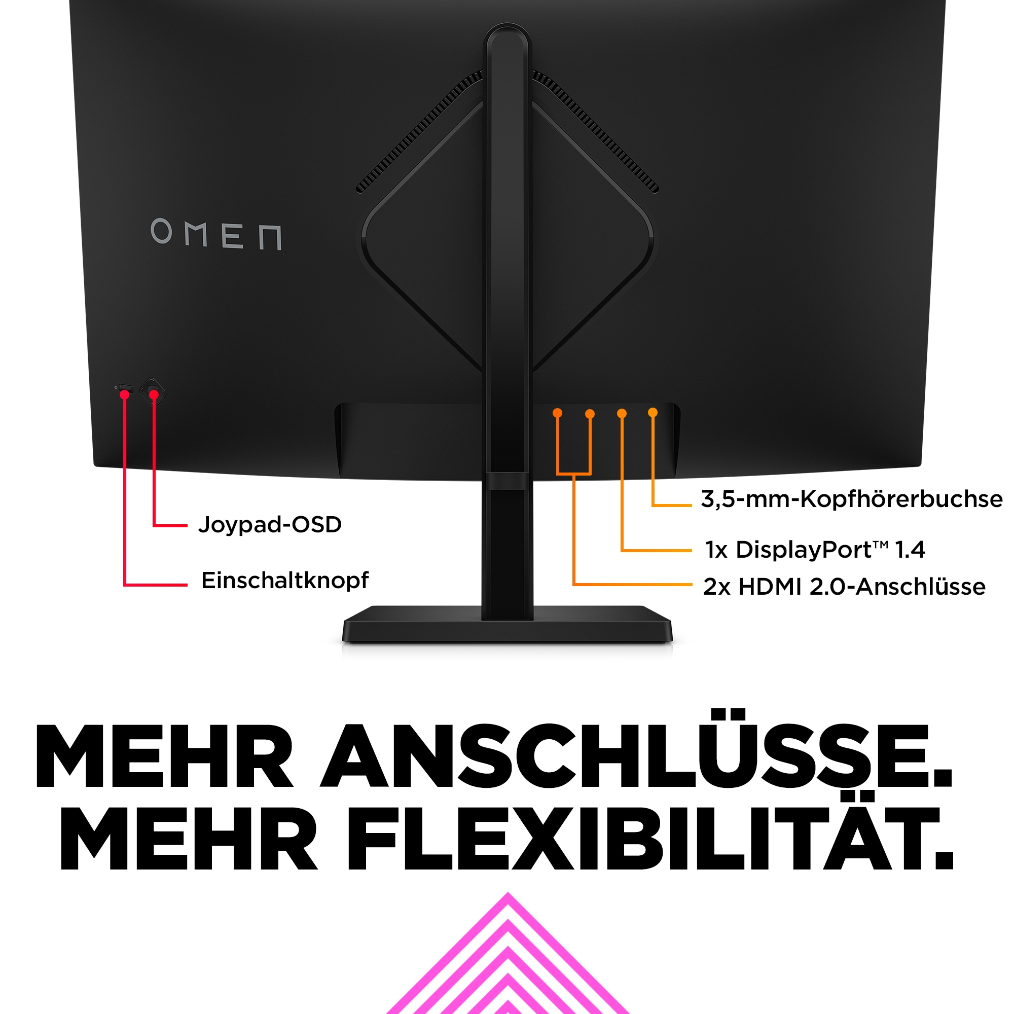 Rückseite eines schwarzen Monitors mit Anschlüssen und Beschriftungen.