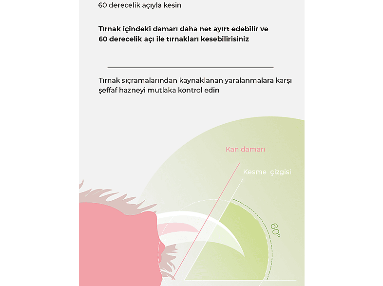 NEUTRON Evcil Hayvan Tırnak Makası Yeşil_6