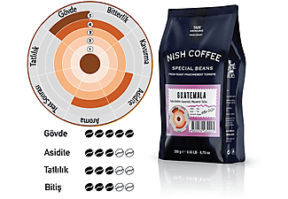 NISH 250 gr Çekirdek Kahve Guatemala_1