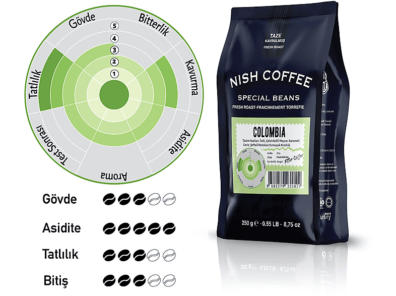 NISH 250 g Çekirdek Kahve Colombia_4