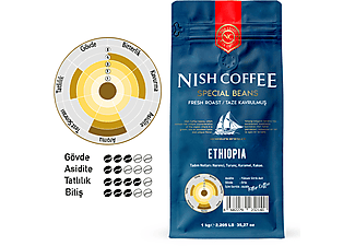 NISH 1 kg Çekirdek Kahve Ethiopia_4