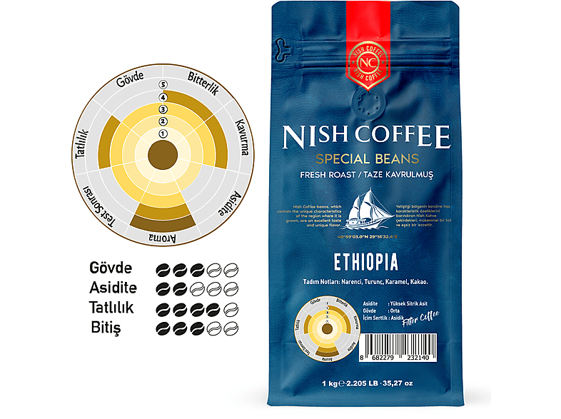 NISH 1 kg Çekirdek Kahve Ethiopia_4