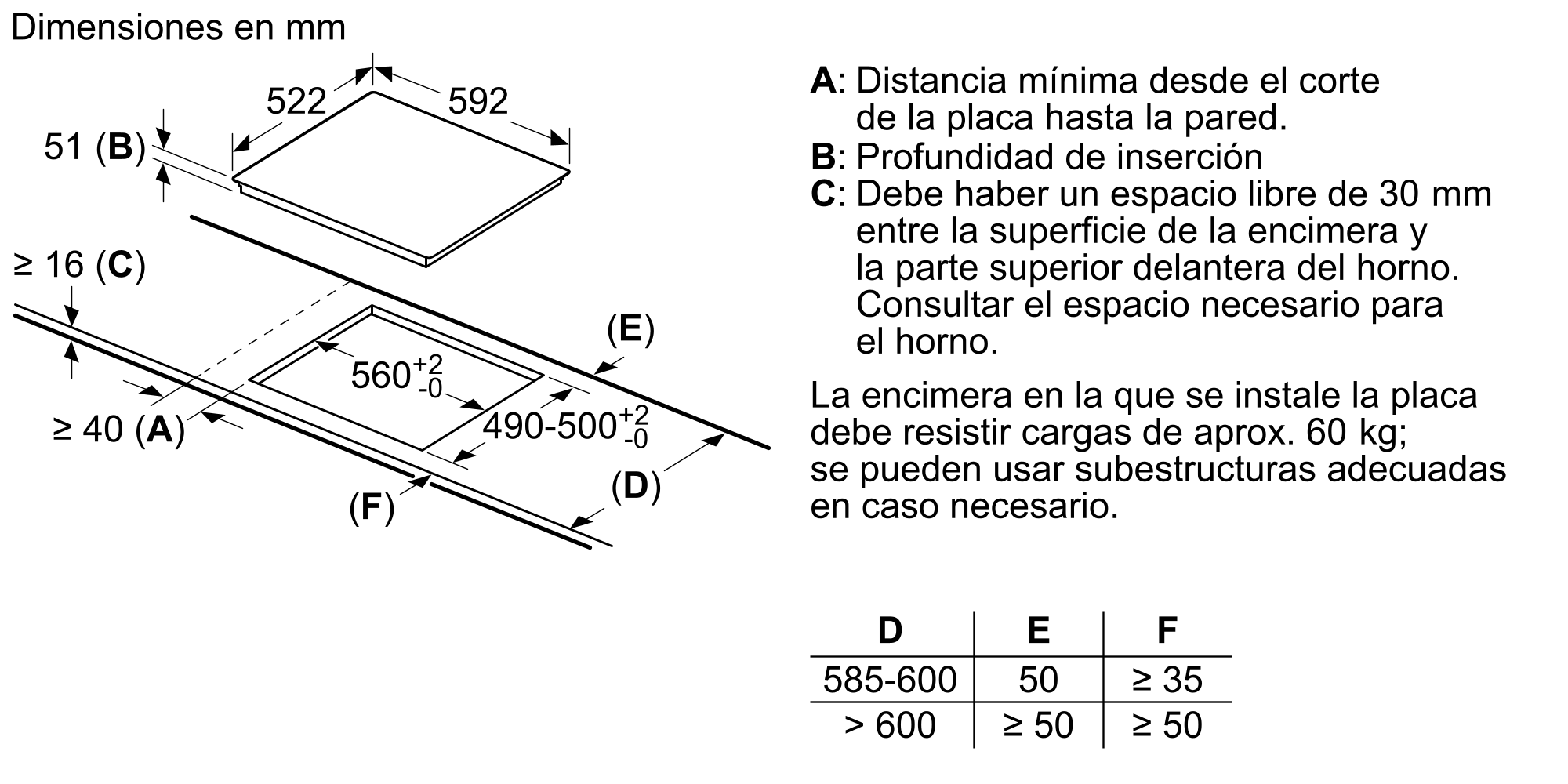 Imagen abstracta. Un objeto blanco sobre un fondo negro.