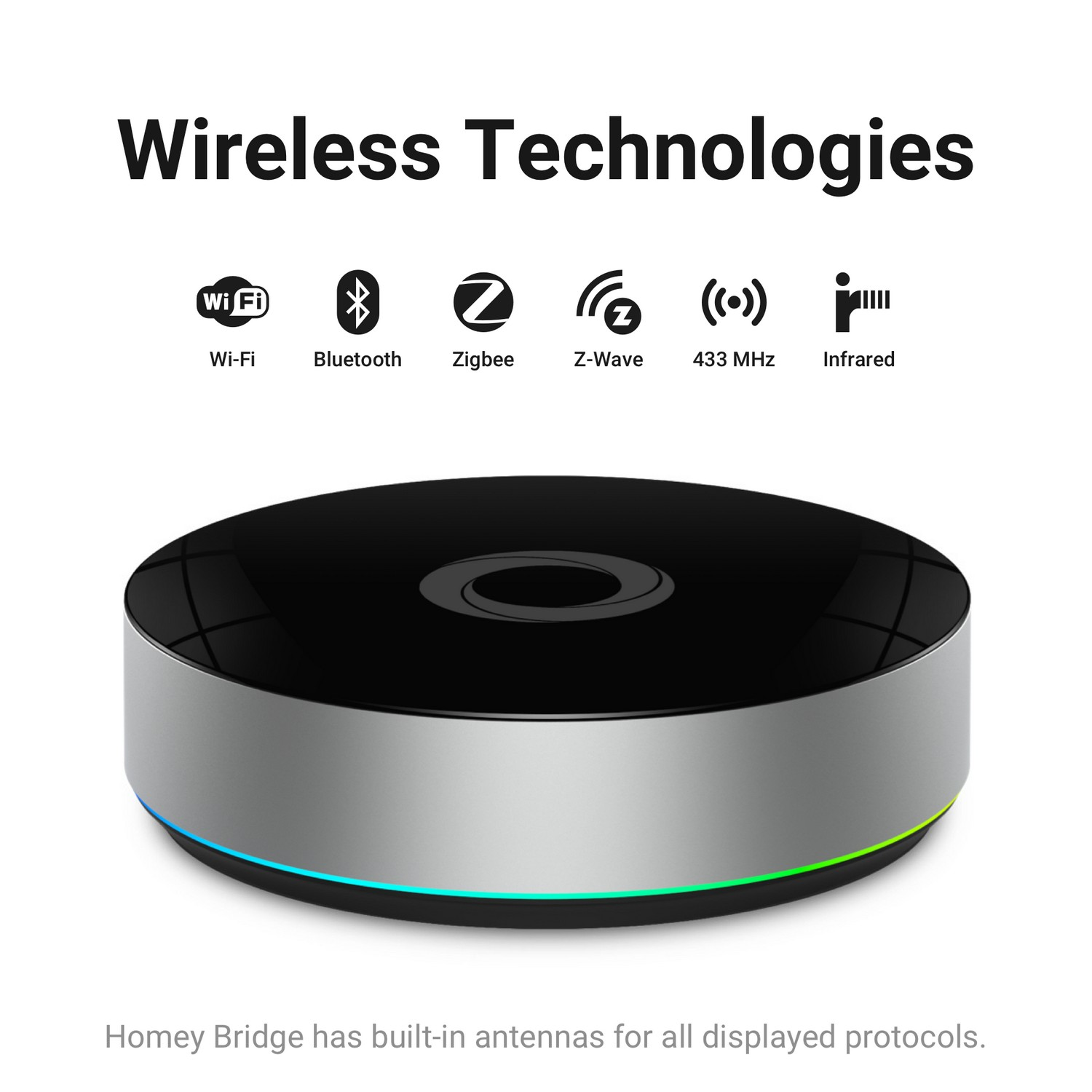 A black, circular device with various wireless technology symbols on top.