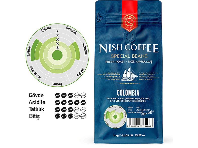 NISH Çekirdek Kahve Colombia 1 Kg_1