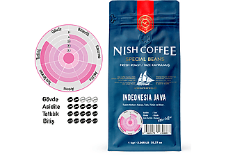 NISH Çekirdek Kahve Endonezya Java 1 Kg_1