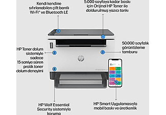 HP LaserJet Tank MFP 1602w Yazıcı, Baskı, fotokopi, tarama, 2R3E8A_6