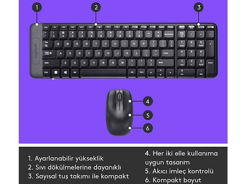 LOGITECH MK220 Kablosuz Türkçe Q Klavye Mouse Seti - Siyah_6