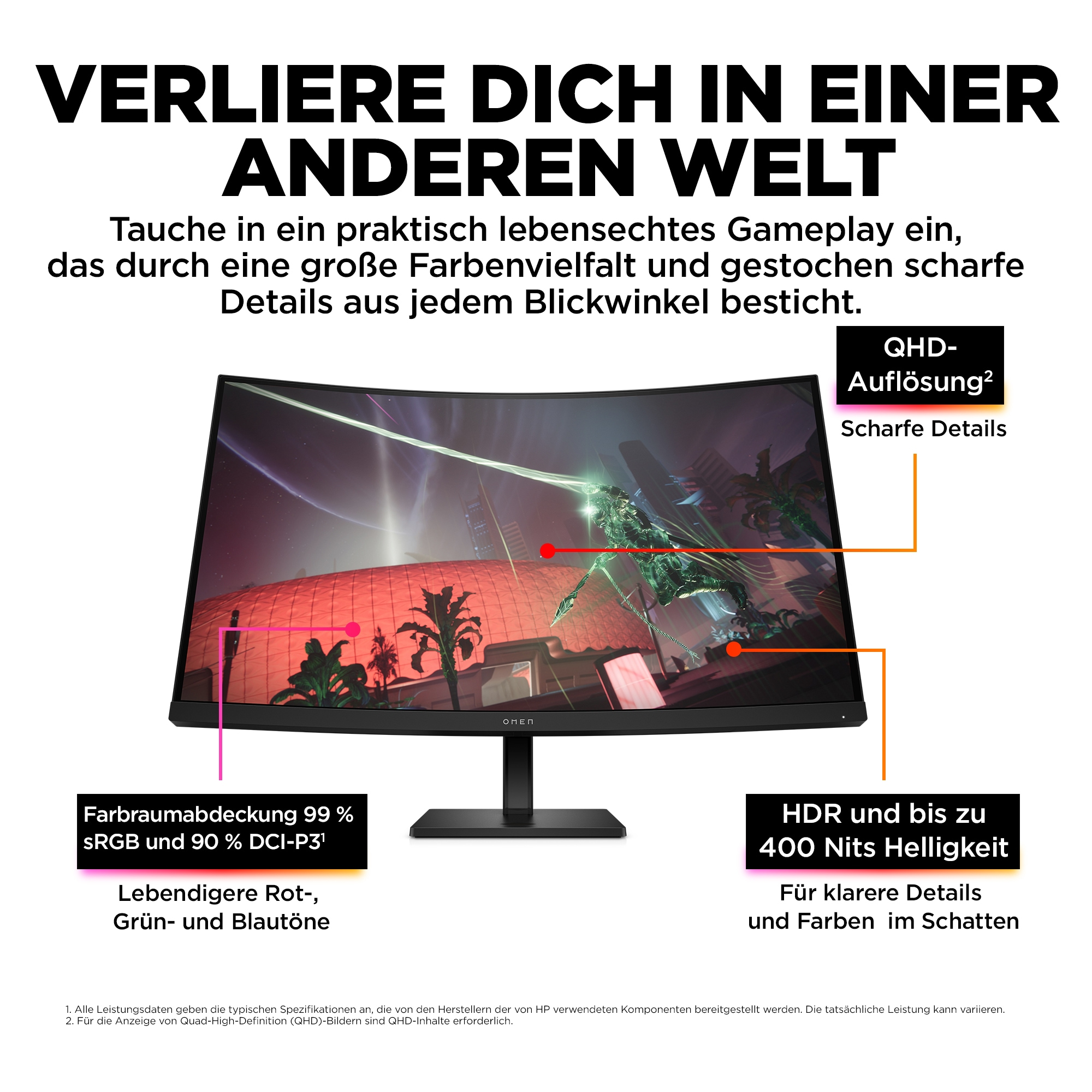 Gebogener Monitor, der ein Spiel anzeigt, mit Text, der Funktionen hervorhebt.