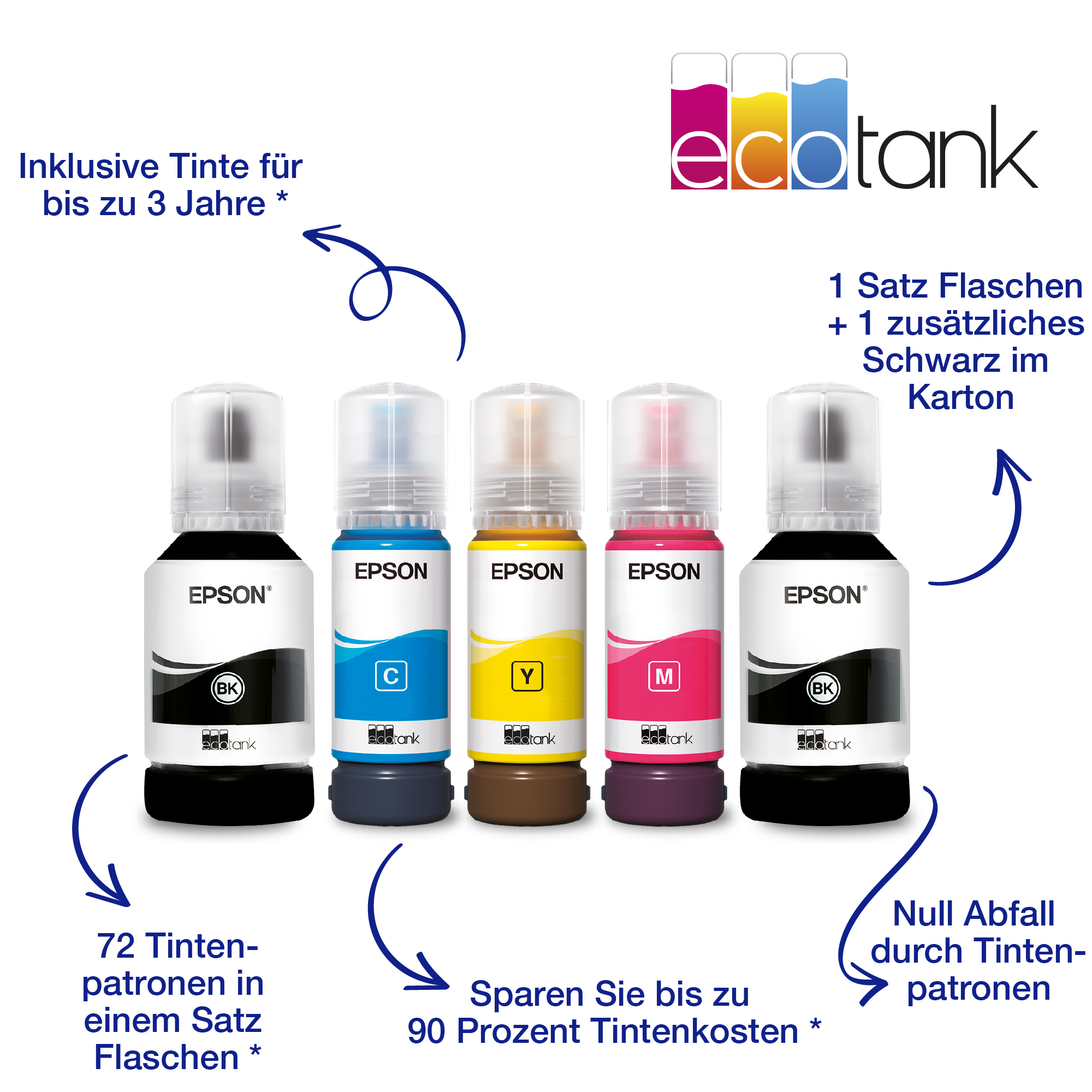 EPSON EcoTank ET-4856  - nachfüllbarer 4-in-1 Tintentankdrucker inkl. Tinte, ADF, Duplex, WiFi, Apple AirPrint Multifunktionsdrucker, WLAN, Duplexeinheit (für beidseitigen Druck), Weiß