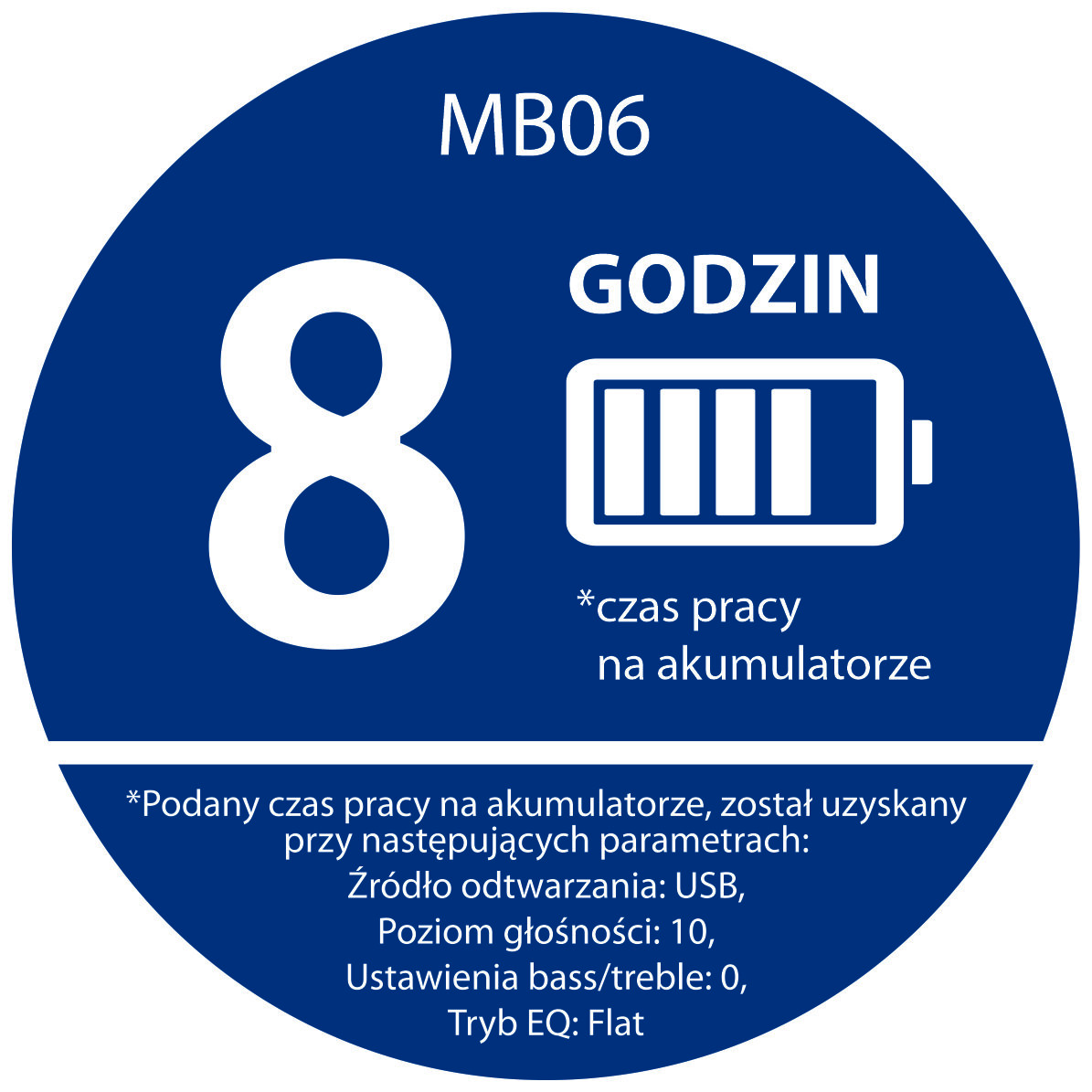 Niebieskie koło z białym tekstem. Pokazuje ikonę baterii i '8' z '8 godzin' po polsku. Białe tło.
