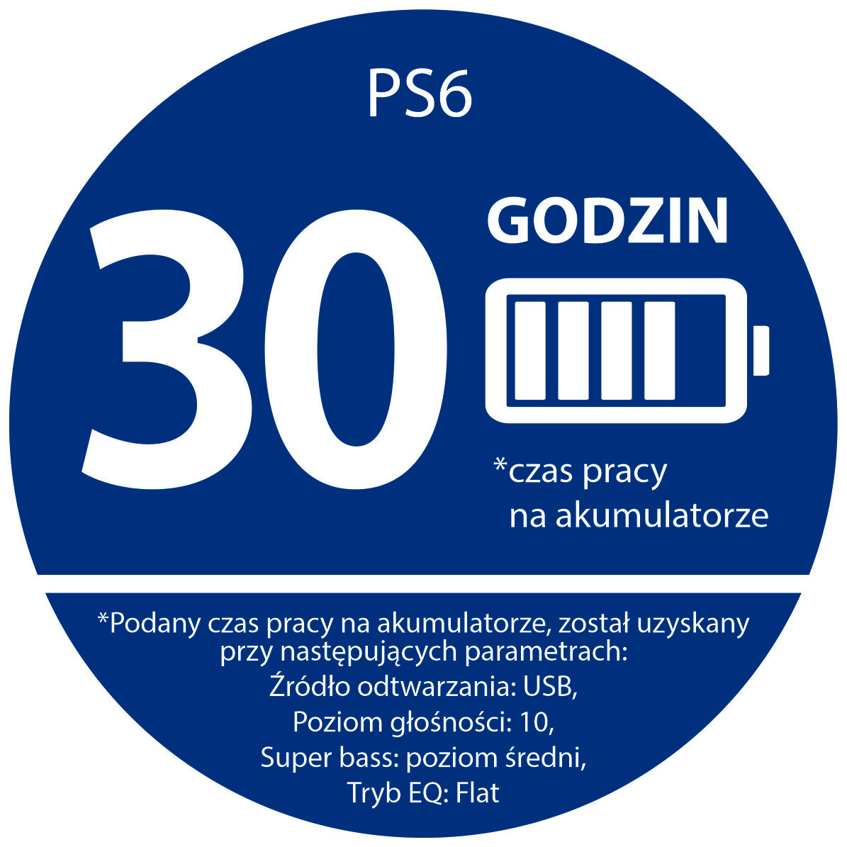 Niebieski okrągły wykres z tekstem o czasie pracy baterii: 30 godzin, z ikoną baterii i dodatkowym tekstem.