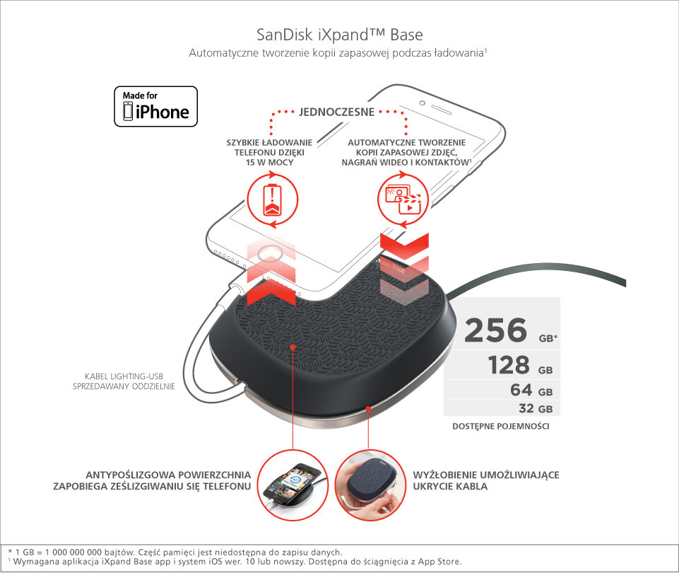 Pamięć USB SANDISK iXpand Base 32GB SDIB20N-032G-GN9UN