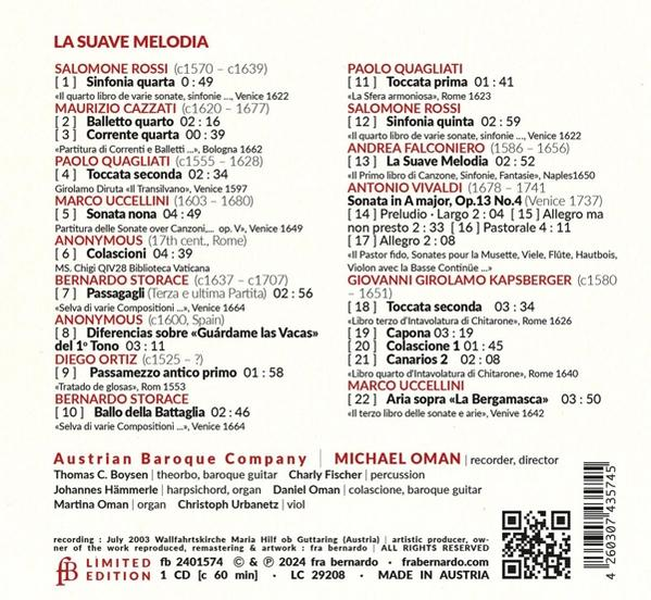 Eine Liste von Musikstücken mit Komponisten, Titeln und Längen.