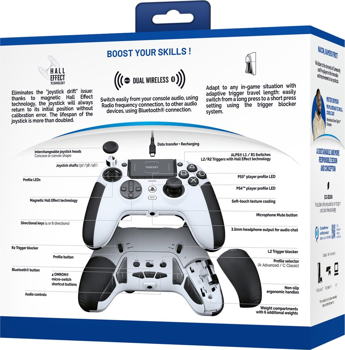 Manette de jeu sur une boîte. Elle montre des boutons, des joysticks et des étiquettes. Le texte décrit les fonctionnalités.