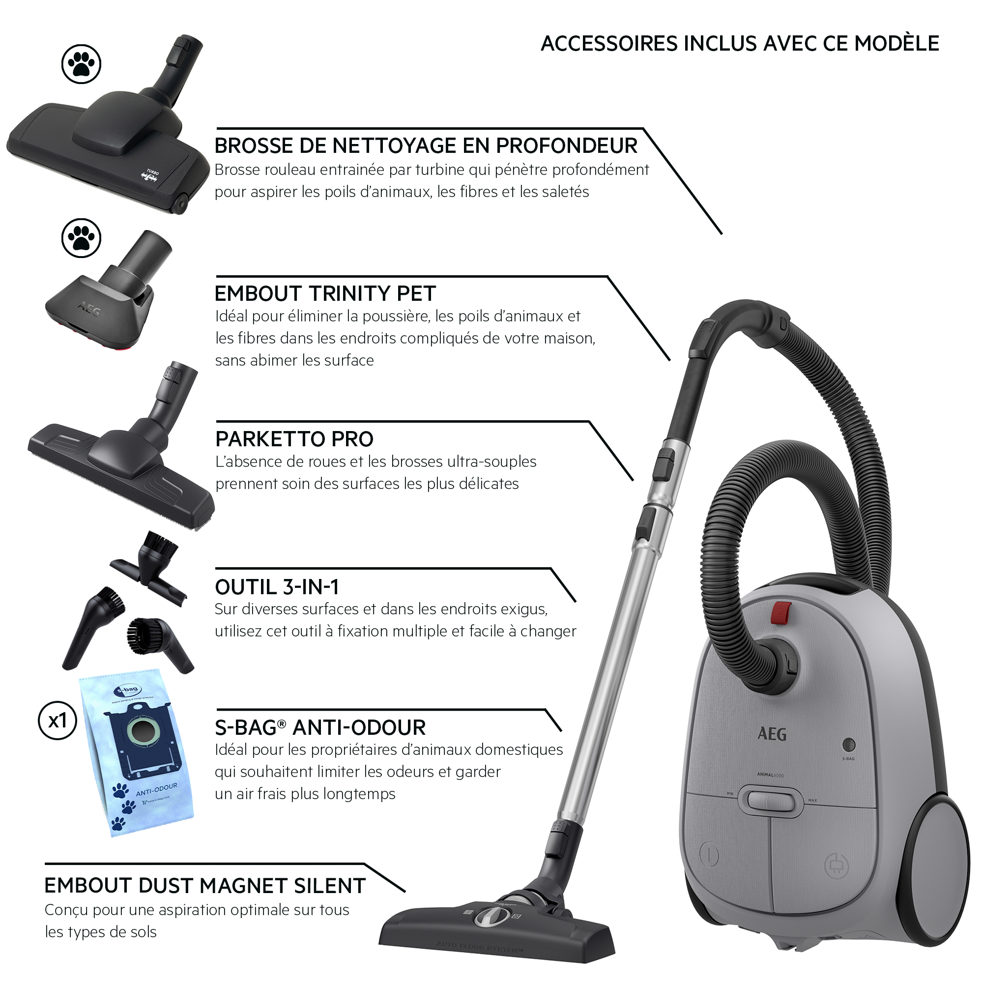Aspirateur et ses accessoires, avec des étiquettes pour le nettoyage en profondeur.