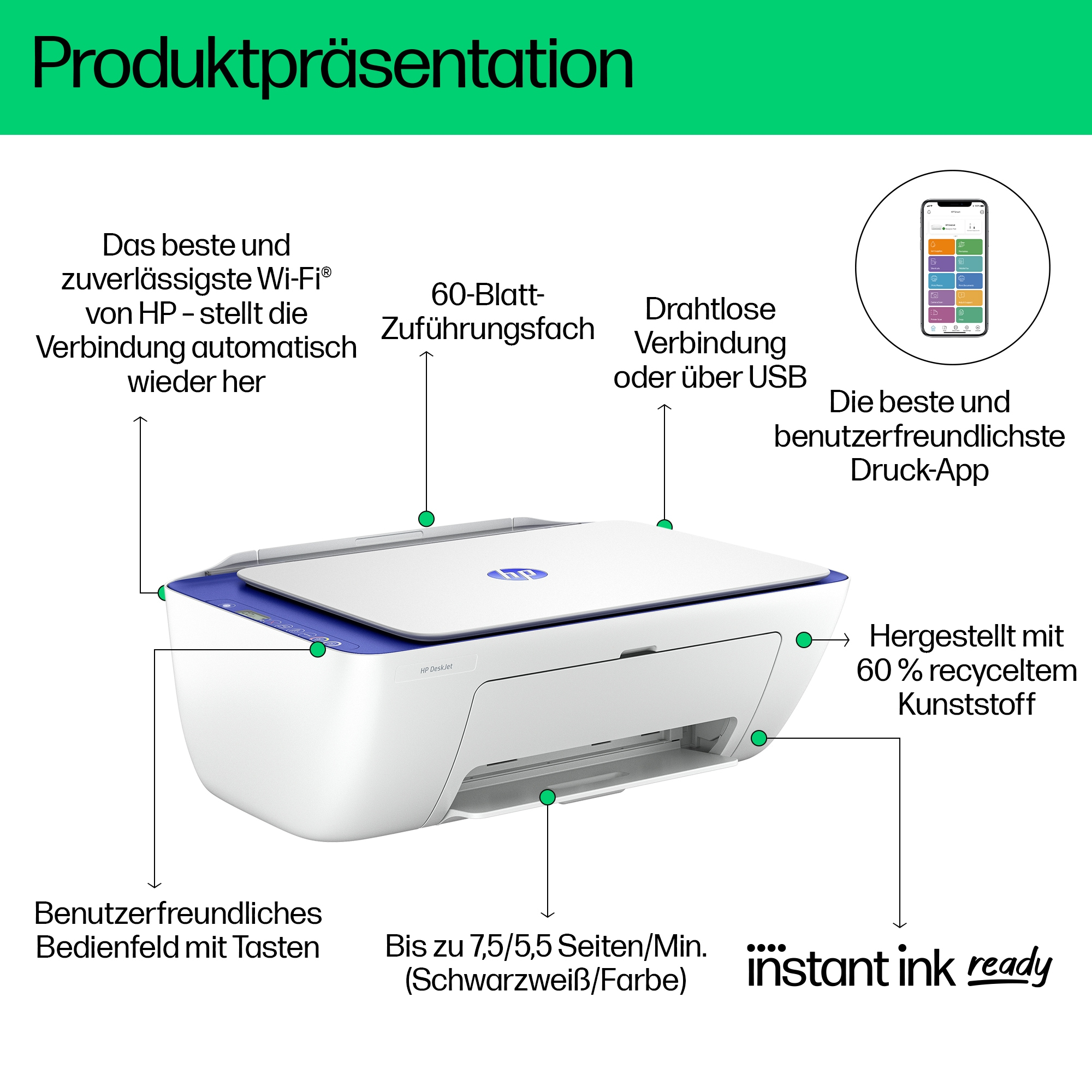 Weiß-blauer HP-Drucker mit hervorgehobenen Etiketten und Funktionen, die seine Funktionen zeigen.
