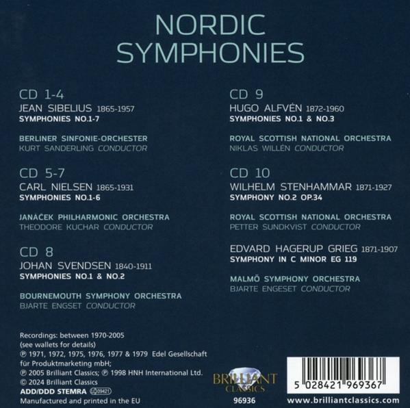 CD-Cover mit Auflistung nordischer Symphonien verschiedener Orchester und Dirigenten.