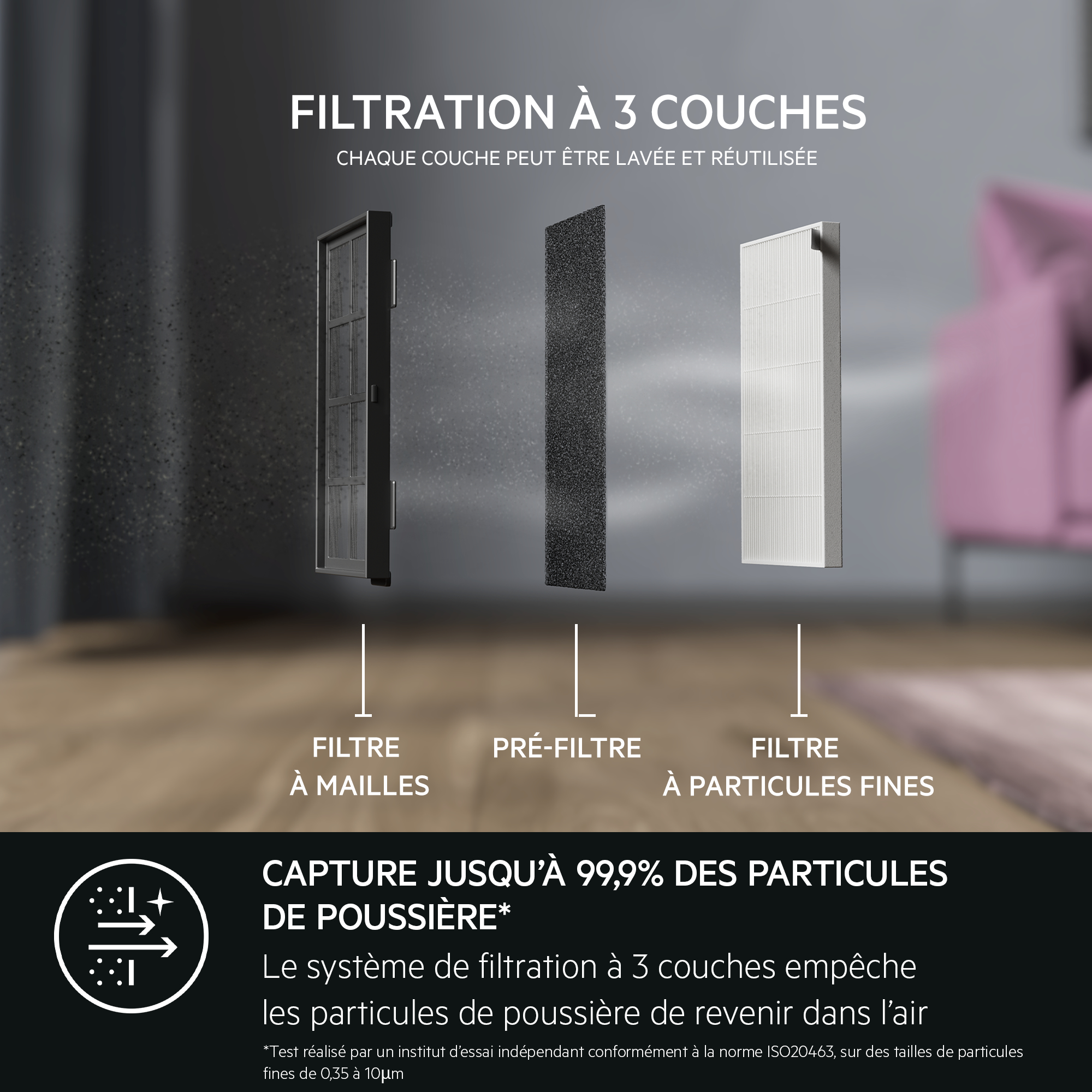 Schéma d'un filtre à air à 3 couches, avec le texte : Filtration à 3 couches.