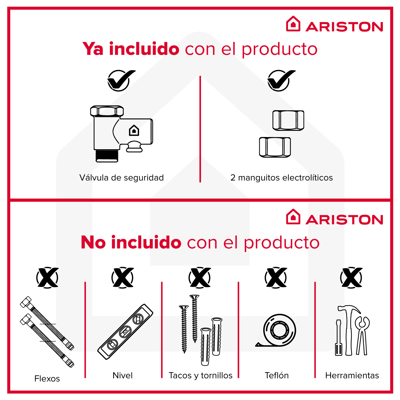 Diagrama de artículos incluidos y no incluidos para un producto Ariston. Artículos ilustrados con marcas o cruces.