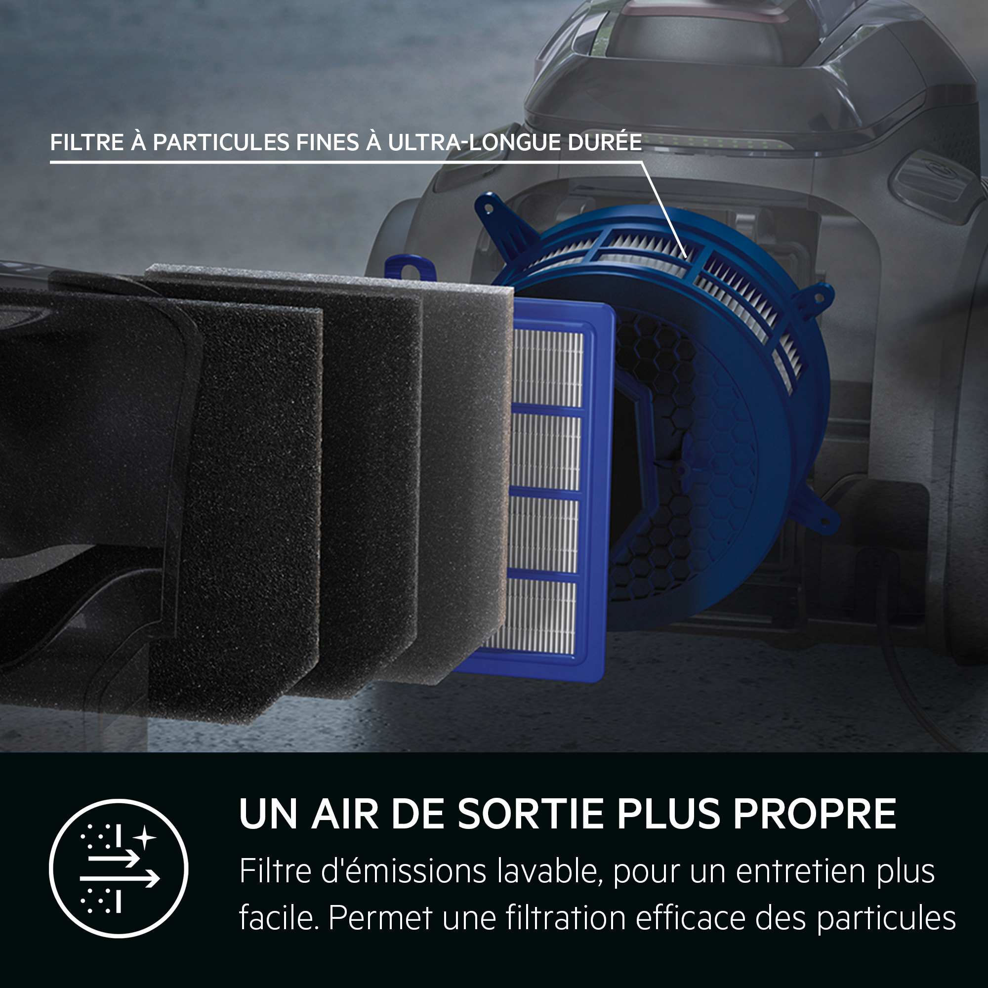 Couches de filtre d'aspirateur. Montre les particules fines et l'air plus propre dans le texte.