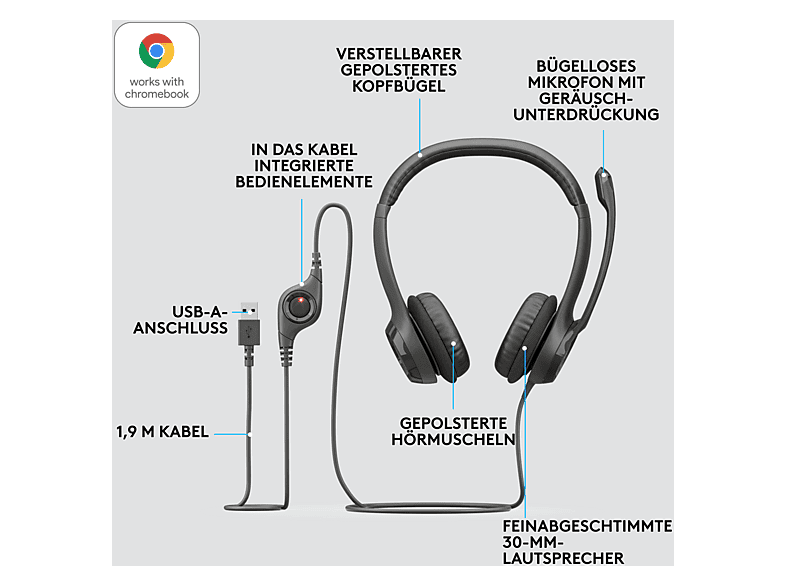 LOGITECH LOGITECH H390, Kabelgebundener Kopfhörer, USB, Schwarz; Kopfbügel Headset — Foto 5 von 5