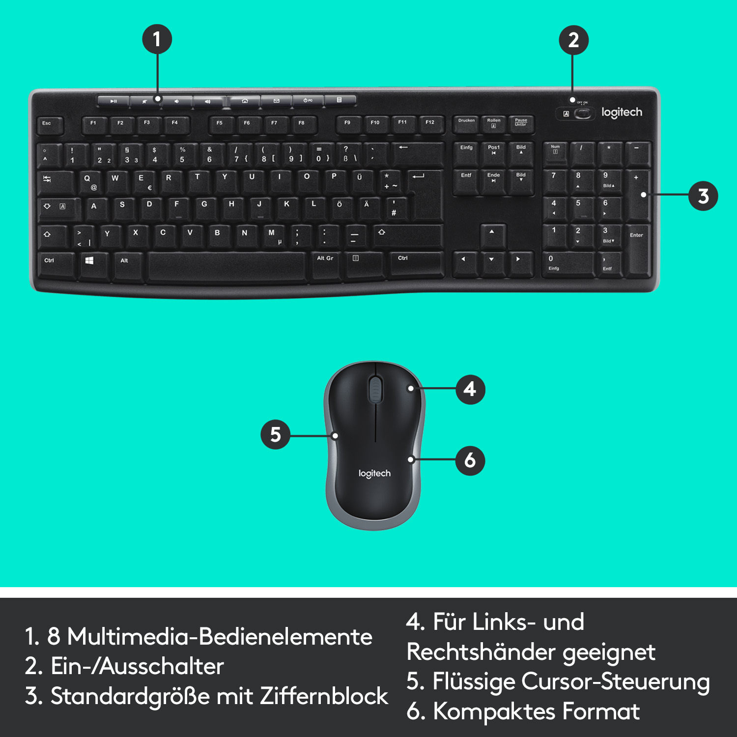 Tastatur und Maus mit nummerierten Markierungen für Merkmale und Funktionen.