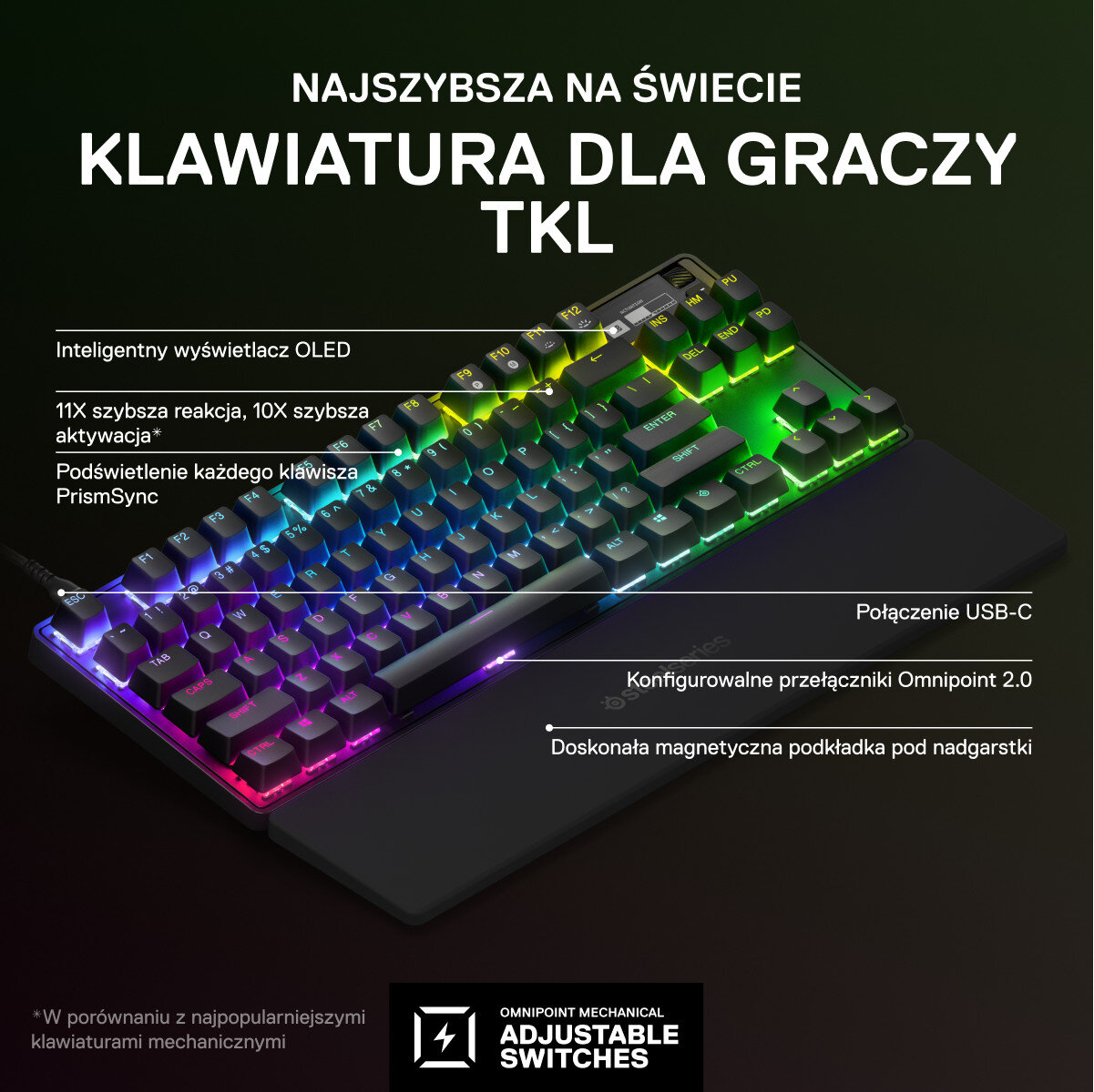 Klawiatura dla graczy z podświetlanymi klawiszami i USB-C.