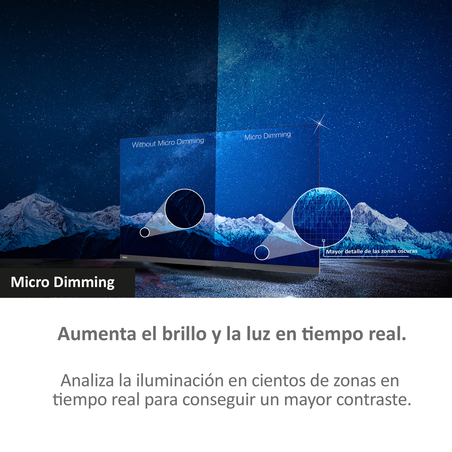 Una imagen que muestra una pantalla de TV con Micro Dimming vs. Sin Micro Dimming, enfocándose en una escena nocturna.